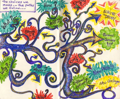 A doodle page from a sketchbook of mine. Which way to go...